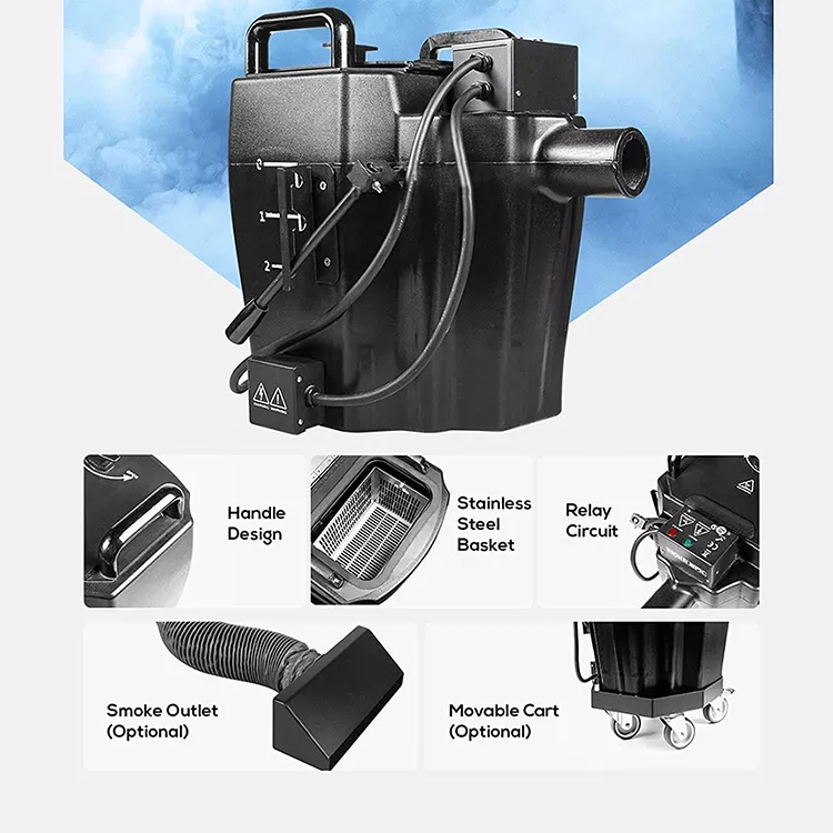 3500W Alçak Yer Üstü Kuru Buz  - Heavy Equipment Background incelemesi ve fiyatı