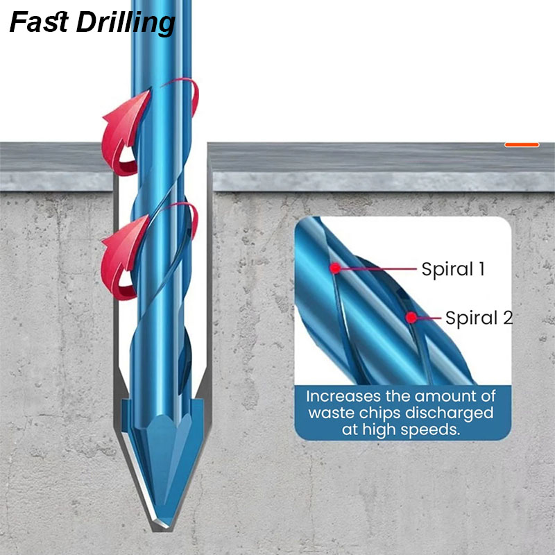 Duvarcılık Beton Spiral Matkap - Concrete Breaker Demolition incelemesi ve fiyatı
