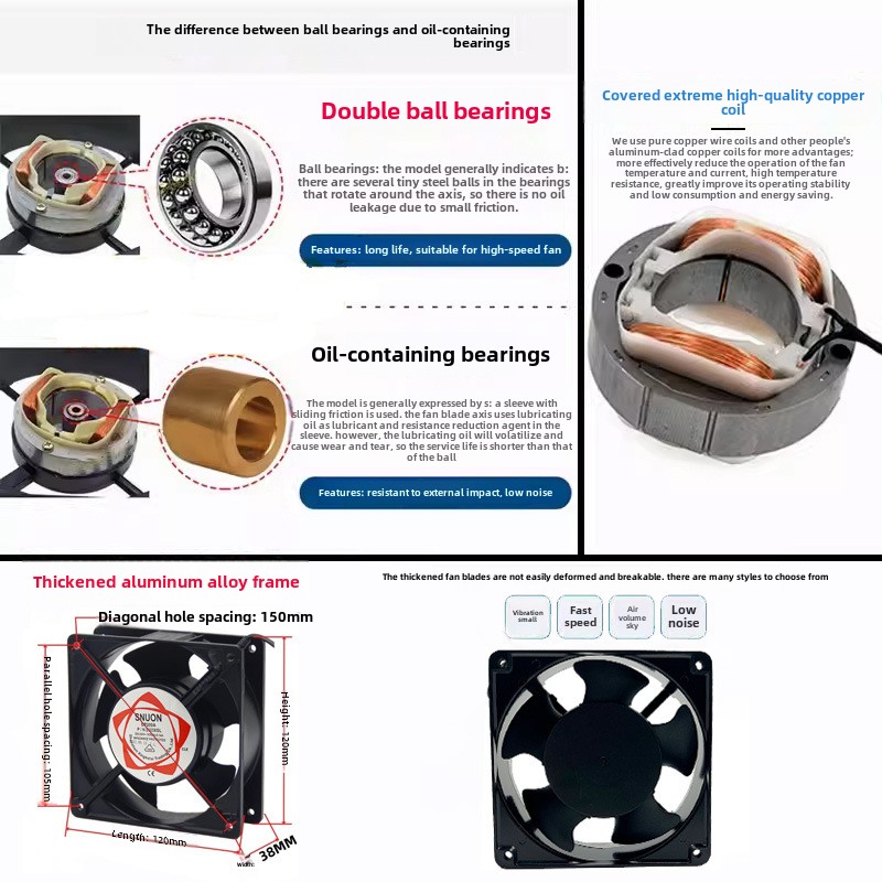 12038 Mini 120x120 Küçük Egzoz - Exhaust Fan Industrial incelemesi ve fiyatı
