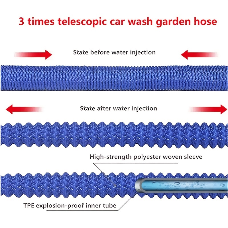 Ağır Hizmet Tipi Genişleyebile - Heavy Equipment Washing incelemesi ve fiyatı