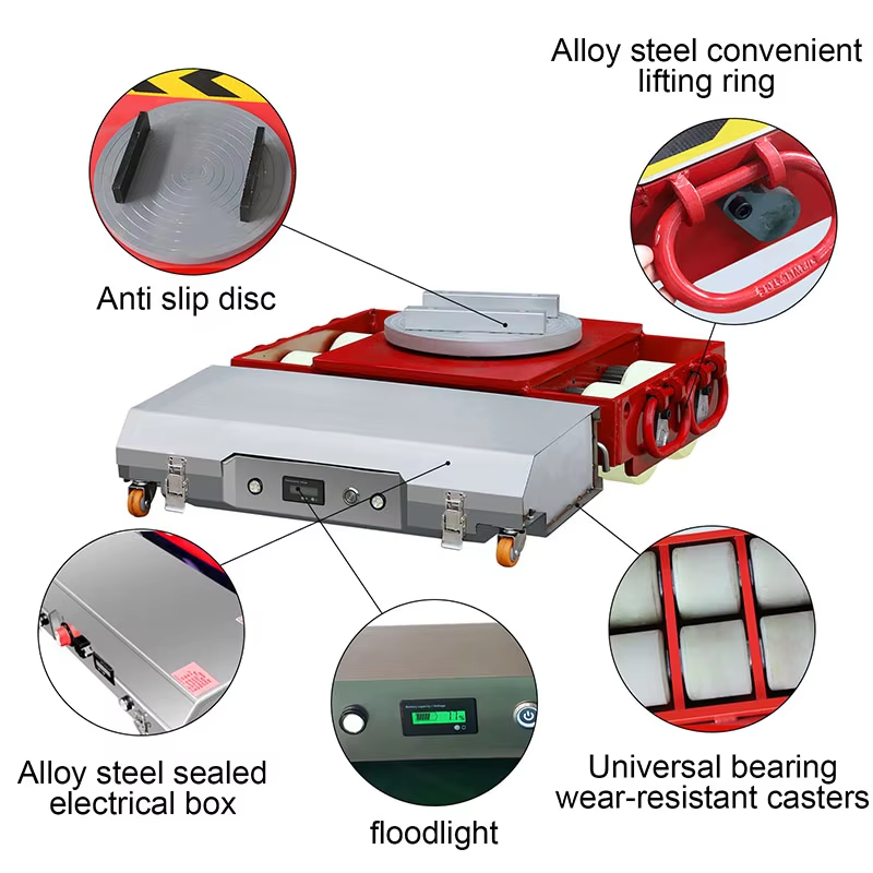 Ağır Hizmet Tipi Elektrikli Ta - Heavy Equipment Workshop incelemesi ve fiyatı