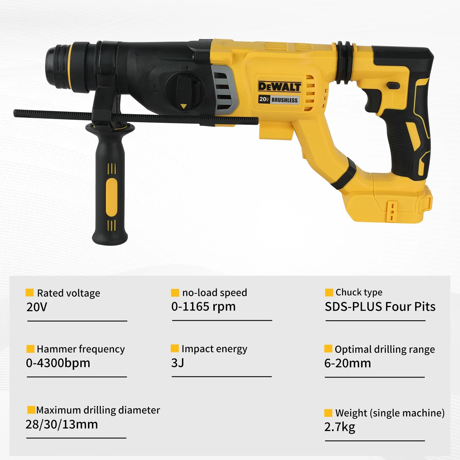 Sıcak Fırsat DEWALT 20V Fırças - Concrete Breaker Demolition incelemesi ve fiyatı