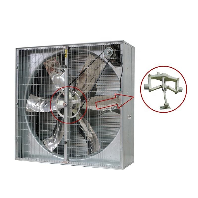 Endüstriyel Havalandırma Fanla - Exhaust Fan Industrial incelemesi ve fiyatı